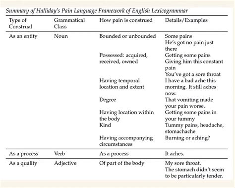 manahiay in english